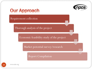 Requirement collection
Thorough analysis of the project
Economic feasibility study of the project
Market potential survey/research
Report Compilation
28 www.niir.org
 