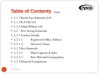 www.niir.org6
 5.1.2Ruchi Soya Industries Ltd
 5.1.3K.S Oils Ltd
 5.1.4AdaniWilmar Ltd
 5.2 Peer Group Financials
 5.2.1Contact Details
 5.2.1.1 Registered Office Address
 5.2.1.2 Directors Name
 5.2.2Key Financials
 5.2.2.1 Plant Capacity & Sales
 5.2.2.2 Raw Material Consumption
 5.2.3Financial Comparison
 