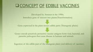 CONCEPT OF EDIBLE VACCINES
Developed by Arntzen in the 1990s.
Introduce gene of interest into plants(Transformation)
Gene expressed in the plant tissues edible parts (Transgenic plants)
Genes encode putatively protective vaccine antigens form viral, bacterial, and
parasitic pathogens that cause disease in humans and animals
Ingestion of the edible part of the transgenic plant (oral delivery of vaccines).
 