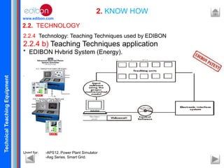 All EDIBON products and facilities. Part 2 Know How