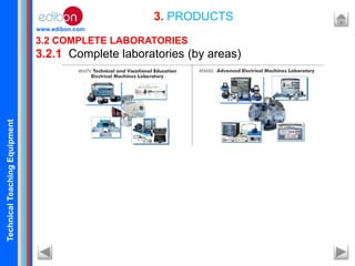 All EDIBON products and facilities. Part 3 Products