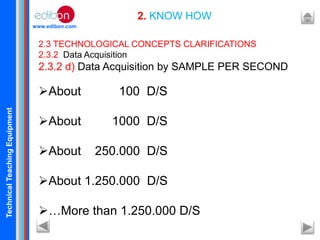 TechnicalTeachingEquipment
www.edibon.com
2. KNOW HOW
2.3 TECHNOLOGICAL CONCEPTS CLARIFICATIONS
2.3.2 Data Acquisition
2.3.2 d) Data Acquisition by SAMPLE PER SECOND
About 100 D/S
About 1000 D/S
About 250.000 D/S
About 1.250.000 D/S
…More than 1.250.000 D/S
 