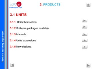 TechnicalTeachingEquipment
www.edibon.com
3. PRODUCTS
3.1 UNITS
3.1.1 Units themselves
3.1.2 Software packages available
3.1.3 Manuals
3.1.4 Units expansions
3.1.5 New designs
 