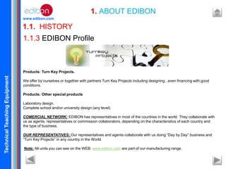 TechnicalTeachingEquipment
www.edibon.com
1.1. HISTORY
1. ABOUT EDIBON
1.1.3 EDIBON Profile
Products: Turn Key Projects.
We offer by ourselves or together with partners Turn Key Projects including designing...even financing with good
conditions.
Products: Other special products
Laboratory design.
Complete school and/or university design (any level).
COMERCIAL NETWORK: EDIBON has representatives in most of the countries in the world. They collaborate with
us as agents, representatives or commission collaborators, depending on the characteristics of each country and
the type of business.
OUR REPRESENTATIVES: Our representatives and agents collaborate with us doing “Day by Day” business and
“Turn Key Projects” in any country in the World.
Note: All units you can see on the WEB: www.edibon.com are part of our manufacturing range.
 