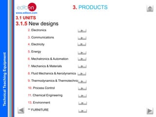 TechnicalTeachingEquipment
www.edibon.com
3.1 UNITS
3.1.5 New designs
3. PRODUCTS
2. Electronics
3. Communications
4. Electricity
5. Energy
6. Mechatronics & Automation
7. Mechanics & Materials
8. Fluid Mechanics & Aerodynamics
9. Thermodynamics & Thermotechnics
10. Process Control
11. Chemical Engineering
13. Environment
** FURNITURE
 