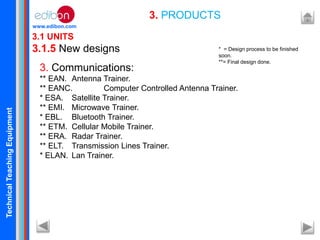 TechnicalTeachingEquipment
www.edibon.com
3.1 UNITS
3.1.5 New designs
3. PRODUCTS
3. Communications:
** EAN. Antenna Trainer.
** EANC. Computer Controlled Antenna Trainer.
* ESA. Satellite Trainer.
** EMI. Microwave Trainer.
* EBL. Bluetooth Trainer.
** ETM. Cellular Mobile Trainer.
** ERA. Radar Trainer.
** ELT. Transmission Lines Trainer.
* ELAN. Lan Trainer.
* = Design process to be finished
soon.
**= Final design done.
 