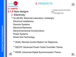 TechnicalTeachingEquipment
www.edibon.com
3.1 UNITS
3.1.5 New designs
3. PRODUCTS
4. Electricity:
** N-LIELBA. Electrical Laboratory: (redesign)
Electrical Installations.
Domotic Systems.
Electrical Machines.
Electromechanical Constructions.
Power Systems
Smart Grid Technology
** AD40. Remote Control Station Via Telephone.
** EECFP. Advanced Power Factor Controller Trainer.
** EESD. Advanced Digital Synchronization Trainer.
* = Design process to be finished
soon.
**= Final design done.
 