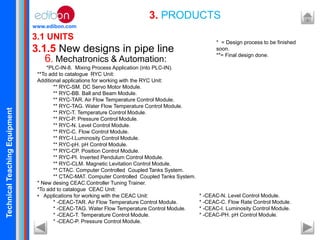 TechnicalTeachingEquipment
www.edibon.com
3.1 UNITS
3.1.5 New designs in pipe line
3. PRODUCTS
6. Mechatronics & Automation:
*PLC-IN-8. Mixing Process Application (into PLC-IN).
**To add to catalogue RYC Unit:
Additional applications for working with the RYC Unit:
** RYC-SM. DC Servo Motor Module.
** RYC-BB. Ball and Beam Module.
** RYC-TAR. Air Flow Temperature Control Module.
** RYC-TAG. Water Flow Temperature Control Module.
** RYC-T. Temperature Control Module.
** RYC-P. Pressure Control Module.
** RYC-N. Level Control Module.
** RYC-C. Flow Control Module.
** RYC-I.Luminosity Control Module.
** RYC-pH. pH Control Module.
** RYC-CP. Position Control Module.
** RYC-PI. Inverted Pendulum Control Module.
** RYC-CLM. Magnetic Levitation Control Module.
** CTAC. Computer Controlled Coupled Tanks System.
** CTAC-MAT. Computer Controlled Coupled Tanks System.
* New desing CEAC.Controller Tuning Trainer.
*To add to catalogue CEAC Unit:
• Applications for working with the CEAC Unit:
* -CEAC-TAR. Air Flow Temperature Control Module.
* -CEAC-TAG. Water Flow Temperature Control Module.
* -CEAC-T. Temperature Control Module.
* -CEAC-P. Pressure Control Module.
* = Design process to be finished
soon.
**= Final design done.
* -CEAC-N. Level Control Module.
* -CEAC-C. Flow Rate Control Module.
* -CEAC-I. Luminosity Control Module.
* -CEAC-PH. pH Control Module.
 