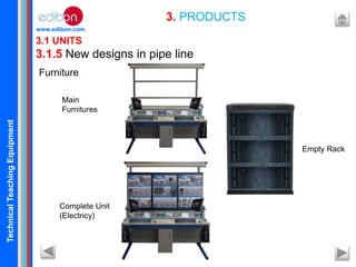 TechnicalTeachingEquipment
www.edibon.com
3.1 UNITS
3.1.5 New designs in pipe line
3. PRODUCTS
Main
Furnitures
Empty Rack
Complete Unit
(Electricy)
Furniture
 