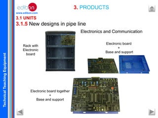 TechnicalTeachingEquipment
www.edibon.com
3.1 UNITS
3.1.5 New designs in pipe line
3. PRODUCTS
Rack with
Electronic
board
Electronic board
+
Base and support
Electronic board together
+
Base and support
Electronics and Communication
 