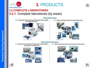 TechnicalTeachingEquipment
www.edibon.com
3. PRODUCTS
3.2 COMPLETE LABORATORIES
3.2.1 Complete laboratories (by areas)
 