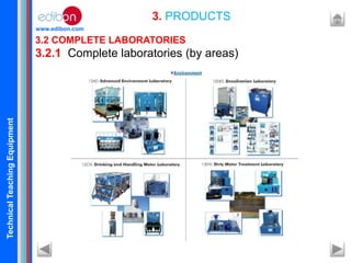 TechnicalTeachingEquipment
www.edibon.com
3. PRODUCTS
3.2 COMPLETE LABORATORIES
3.2.1 Complete laboratories (by areas)
 