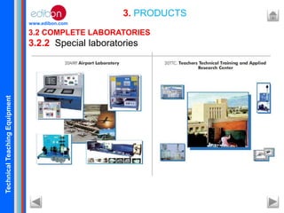 TechnicalTeachingEquipment
www.edibon.com
3. PRODUCTS
3.2 COMPLETE LABORATORIES
3.2.2 Special laboratories
 