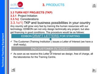 TechnicalTeachingEquipment
www.edibon.com
3. PRODUCTS
3.3 TURN KEY PROJECTS (TKP)
3.3.1 Project Initiation
3.3.1c) Considerations
3.3.1c/1) TKP and business possibilities in your country
Any country will grow very fast by training the human resources with our
technology. EDIBON can not only design technically any project, but also
get financing in good conditions. The procedure would be as follows:
 The Customer (Training Institution ) issues a Letter of Interest (we have a
draft ready).
 As soon as we receive this Letter of Interest we design, free of charge, all
the laboratories for the Training Centre.
END CUSTOMER INTEREST
EDIBON DRAFT LETTERS FOR STARTING
 