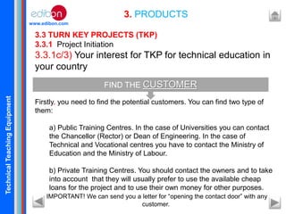 TechnicalTeachingEquipment
www.edibon.com
3. PRODUCTS
3.3 TURN KEY PROJECTS (TKP)
3.3.1 Project Initiation
3.3.1c/3) Your interest for TKP for technical education in
your country
Firstly, you need to find the potential customers. You can find two type of
them:
a) Public Training Centres. In the case of Universities you can contact
the Chancellor (Rector) or Dean of Engineering. In the case of
Technical and Vocational centres you have to contact the Ministry of
Education and the Ministry of Labour.
b) Private Training Centres. You should contact the owners and to take
into account that they will usually prefer to use the available cheap
loans for the project and to use their own money for other purposes.
IMPORTANT! We can send you a letter for “opening the contact door” with any
customer.
FIND THE CUSTOMER
 