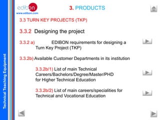 TechnicalTeachingEquipment
www.edibon.com
3. PRODUCTS
3.3 TURN KEY PROJECTS (TKP)
3.3.2 Designing the project
3.3.2 a) EDIBON requirements for designing a
Turn Key Project (TKP)
3.3.2b) Available Customer Departments in its institution
3.3.2b/1) List of main Technical
Careers/Bachelors/Degree/Master/PHD
for Higher Technical Education
3.3.2b/2) List of main careers/specialities for
Technical and Vocational Education
 