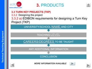 TechnicalTeachingEquipment
www.edibon.com
3. PRODUCTS
3.3 TURN KEY PROJECTS (TKP)
3.3.2 Designing the project
3.3.2 a) EDIBON requirements for designing a Turn Key
Project (TKP)
MORE INFORMATION AVAILABLE
CONCLUSION
ANY ADDITIONAL INFORMATION
CAREERS/DEGREES TO BE TAUGHT
TEACHING LEVEL
UNIVERSITY/SCHOOL NAME AND CITY
 