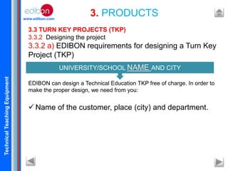 TechnicalTeachingEquipment
www.edibon.com
3. PRODUCTS
3.3 TURN KEY PROJECTS (TKP)
3.3.2 Designing the project
3.3.2 a) EDIBON requirements for designing a Turn Key
Project (TKP)
EDIBON can design a Technical Education TKP free of charge. In order to
make the proper design, we need from you:
 Name of the customer, place (city) and department.
UNIVERSITY/SCHOOL NAME AND CITY
 
