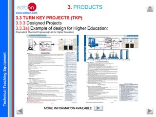 TechnicalTeachingEquipment
www.edibon.com
3.3 TURN KEY PROJECTS (TKP)
3.3.3 Designed Projects
3.3.3a) Example of design for Higher Education:
(Example of Chemical Engineering Lab for Higher Education)
3. PRODUCTS
MORE INFORMATION AVAILABLE
 