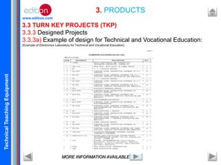TechnicalTeachingEquipment
www.edibon.com
3.3 TURN KEY PROJECTS (TKP)
3.3.3 Designed Projects
3.3.3a) Example of design for Technical and Vocational Education:
(Example of Electronics Laboratory for Technical and Vocational Education)
3. PRODUCTS
MORE INFORMATION AVAILABLE
 