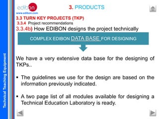 TechnicalTeachingEquipment
www.edibon.com
3.3 TURN KEY PROJECTS (TKP)
3.3.4 Project recommendations
3.3.4b) How EDIBON designs the project technically
We have a very extensive data base for the designing of
TKPs..
 The guidelines we use for the design are based on the
information previously indicated.
 A two page list of all modules available for designing a
Technical Education Laboratory is ready.
3. PRODUCTS
COMPLEX EDIBON DATA BASE FOR DESIGNING
 