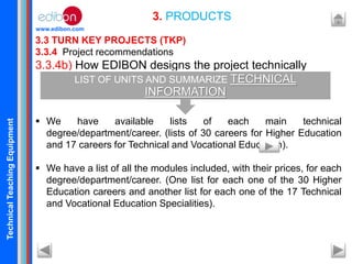 TechnicalTeachingEquipment
www.edibon.com
3.3 TURN KEY PROJECTS (TKP)
3.3.4 Project recommendations
3.3.4b) How EDIBON designs the project technically
 We have available lists of each main technical
degree/department/career. (lists of 30 careers for Higher Education
and 17 careers for Technical and Vocational Education).
 We have a list of all the modules included, with their prices, for each
degree/department/career. (One list for each one of the 30 Higher
Education careers and another list for each one of the 17 Technical
and Vocational Education Specialities).
3. PRODUCTS
LIST OF UNITS AND SUMMARIZE TECHNICAL
INFORMATION
 