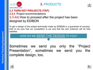 TechnicalTeachingEquipment
www.edibon.com
3.3 TURN KEY PROJECTS (TKP)
3.3.4 Project recommendations
3.3.4d) How to proceed after the project has been
designed by EDIBON
To get a design of the project technically made by EDIBON is a guarantee of success,
both to be sure that our competition is out and that the end customer will be fully
satisfied.
Sometimes we send you only the “Project
Presentation”, sometimes we send you the
complete design, too.
3. PRODUCTS
HOW DO WE SEND THE DESIGN TO YOU?
 