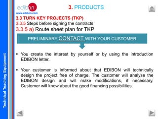 TechnicalTeachingEquipment
www.edibon.com
3.3 TURN KEY PROJECTS (TKP)
3.3.5 Steps before signing the contracts
3.3.5 a) Route sheet plan for TKP
 You create the interest by yourself or by using the introduction
EDIBON letter.
 Your customer is informed about that EDIBON will technically
design the project free of charge. The customer will analyse the
EDIBON design and will make modifications, if necessary.
Customer will know about the good financing possibilities.
3. PRODUCTS
PRELIMINARY CONTACT WITH YOUR CUSTOMER
 
