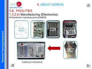 TechnicalTeachingEquipment
www.edibon.com
1.3. FACILITIES
1. ABOUT EDIBON
1.3.2 b) Manufacturing (Electronics)
All Electronics manufactured by EDIBON
COMPLETE INTERFACE
Circuit
design
Boards
Mother
board
Board with
components
Interface
inside
 