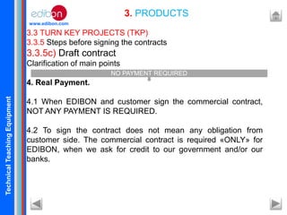 TechnicalTeachingEquipment
www.edibon.com
3.3 TURN KEY PROJECTS (TKP)
3.3.5 Steps before signing the contracts
3.3.5c) Draft contract
Clarification of main points
4. Real Payment.
4.1 When EDIBON and customer sign the commercial contract,
NOT ANY PAYMENT IS REQUIRED.
4.2 To sign the contract does not mean any obligation from
customer side. The commercial contract is required «ONLY» for
EDIBON, when we ask for credit to our government and/or our
banks.
3. PRODUCTS
NO PAYMENT REQUIRED
 