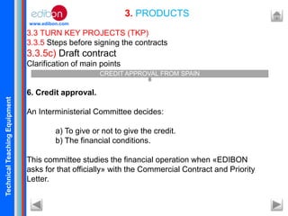 TechnicalTeachingEquipment
www.edibon.com
3.3 TURN KEY PROJECTS (TKP)
3.3.5 Steps before signing the contracts
3.3.5c) Draft contract
Clarification of main points
6. Credit approval.
An Interministerial Committee decides:
a) To give or not to give the credit.
b) The financial conditions.
This committee studies the financial operation when «EDIBON
asks for that officially» with the Commercial Contract and Priority
Letter.
3. PRODUCTS
CREDIT APPROVAL FROM SPAIN
 