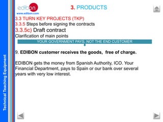 TechnicalTeachingEquipment
www.edibon.com
3.3 TURN KEY PROJECTS (TKP)
3.3.5 Steps before signing the contracts
3.3.5c) Draft contract
Clarification of main points
9. EDIBON customer receives the goods, free of charge.
EDIBON gets the money from Spanish Authority, ICO. Your
Financial Department, pays to Spain or our bank over several
years with very low interest.
3. PRODUCTS
YOUR GOVERNMENT PAYS, NOT THE END CUSTOMER
 