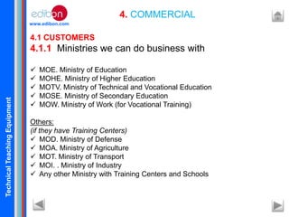 TechnicalTeachingEquipment
www.edibon.com
4. COMMERCIAL
4.1 CUSTOMERS
4.1.1 Ministries we can do business with
 MOE. Ministry of Education
 MOHE. Ministry of Higher Education
 MOTV. Ministry of Technical and Vocational Education
 MOSE. Ministry of Secondary Education
 MOW. Ministry of Work (for Vocational Training)
Others:
(if they have Training Centers)
 MOD. Ministry of Defense
 MOA. Ministry of Agriculture
 MOT. Ministry of Transport
 MOI. . Ministry of Industry
 Any other Ministry with Training Centers and Schools
 