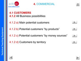 TechnicalTeachingEquipment
www.edibon.com
4. COMMERCIAL
4.1 CUSTOMERS
4.1.2 All Business possibilities
4.1.2 a) Main potential customers
4.1.2 b) Potential customers “by products”
4.1.2 c) Potential customers “by money sources”
4.1.2 d) Customers by territory
 