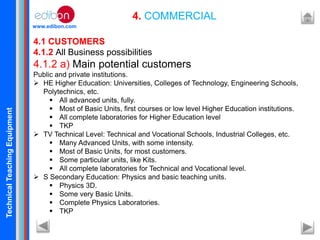 TechnicalTeachingEquipment
www.edibon.com
4. COMMERCIAL
4.1 CUSTOMERS
4.1.2 All Business possibilities
4.1.2 a) Main potential customers
Public and private institutions.
 HE Higher Education: Universities, Colleges of Technology, Engineering Schools,
Polytechnics, etc.
 All advanced units, fully.
 Most of Basic Units, first courses or low level Higher Education institutions.
 All complete laboratories for Higher Education level
 TKP
 TV Technical Level: Technical and Vocational Schools, Industrial Colleges, etc.
 Many Advanced Units, with some intensity.
 Most of Basic Units, for most customers.
 Some particular units, like Kits.
 All complete laboratories for Technical and Vocational level.
 S Secondary Education: Physics and basic teaching units.
 Physics 3D.
 Some very Basic Units.
 Complete Physics Laboratories.
 TKP
 