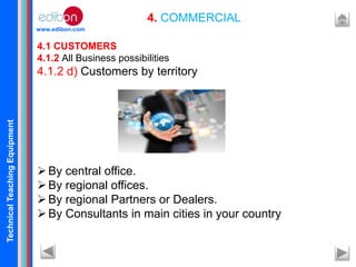 TechnicalTeachingEquipment
www.edibon.com
4. COMMERCIAL
4.1 CUSTOMERS
4.1.2 All Business possibilities
4.1.2 d) Customers by territory
By central office.
By regional offices.
By regional Partners or Dealers.
By Consultants in main cities in your country
 