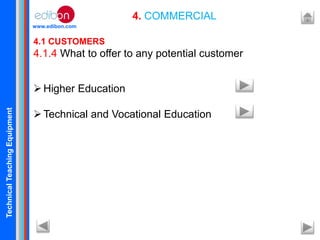 TechnicalTeachingEquipment
www.edibon.com
4. COMMERCIAL
4.1 CUSTOMERS
4.1.4 What to offer to any potential customer
Higher Education
Technical and Vocational Education
 