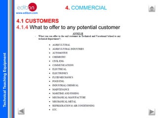TechnicalTeachingEquipment
www.edibon.com
4. COMMERCIAL
4.1 CUSTOMERS
4.1.4 What to offer to any potential customer
 