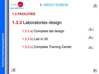 TechnicalTeachingEquipment
www.edibon.com
1. ABOUT EDIBON
1.3 FACILITIES
1.3.3 Laboratories design
1.3.3 a) Complete lab design
1.3.3 b) Lab in 3d
1.3.3 c) Complete Training Center
 