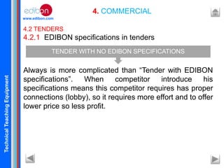 TechnicalTeachingEquipment
www.edibon.com
4. COMMERCIAL
4.2 TENDERS
4.2.1 EDIBON specifications in tenders
Always is more complicated than “Tender with EDIBON
specifications”. When competitor introduce his
specifications means this competitor requires has proper
connections (lobby), so it requires more effort and to offer
lower price so less profit.
TENDER WITH NO EDIBON SPECIFICATIONS
 