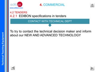 TechnicalTeachingEquipment
www.edibon.com
4. COMMERCIAL
4.2 TENDERS
4.2.1 EDIBON specifications in tenders
To try to contact the technical decision maker and inform
about our NEW AND ADVANCED TECHNOLOGY
CONTACT WITH TECHNICAL DEPT
 