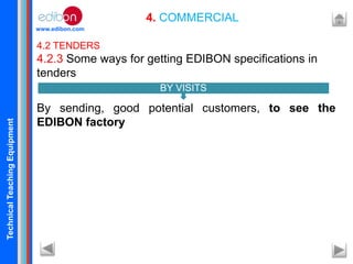 TechnicalTeachingEquipment
www.edibon.com
4. COMMERCIAL
4.2 TENDERS
4.2.3 Some ways for getting EDIBON specifications in
tenders
By sending, good potential customers, to see the
EDIBON factory
BY VISITS
 
