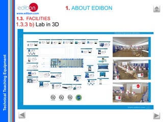 TechnicalTeachingEquipment
www.edibon.com
1.3. FACILITIES
1. ABOUT EDIBON
1.3.3 b) Lab in 3D
 