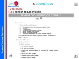 TechnicalTeachingEquipment
www.edibon.com
4. COMMERCIAL
4.2 TENDERS
4.2.5 Tender documentation
TENDER DOCUMENTATION. EXAMPLE
 