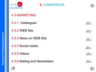 TechnicalTeachingEquipment
www.edibon.com
4. COMMERCIAL
4.3 MARKETING
4.3.1 Catalogues
4.3.2 WEB Site
4.3.3 News on WEB Site
4.3.4 Social media
4.3.5 Videos
4.3.6 Mailing and Newsletters
 