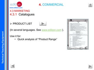TechnicalTeachingEquipment
www.edibon.com
4. COMMERCIAL
4.3 MARKETING
4.3.1 Catalogues
 PRODUCT LIST
(In several languages. See www.edibon.com ).
Use it for:
• Quick analysis of “Product Range”
 
