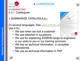 TechnicalTeachingEquipment
www.edibon.com
4. COMMERCIAL
4.3 MARKETING
4.3.1 Catalogues
SUMMARIZE CATALOGUE
(In several languages. See www.edibon.com ).
Use it for:
• We use when we visit a customer
• We use attached in quotations
• We use for explaining EDIBON range to engineers
in our visits to you or our training seminars
• We use as technical information, in complete
laboratories.
• We use as technical information in TKP
 