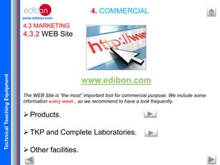 TechnicalTeachingEquipment
www.edibon.com
4. COMMERCIAL
4.3 MARKETING
4.3.2 WEB Site
www.edibon.com
The WEB Site is “the most” important tool for commercial purpose. We include some
information every week , so we recommend to have a look frequently.
Products.
TKP and Complete Laboratories.
Other facilities.
 