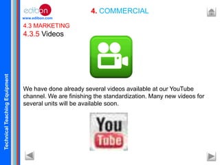 TechnicalTeachingEquipment
www.edibon.com
4. COMMERCIAL
4.3 MARKETING
4.3.5 Videos
We have done already several videos available at our YouTube
channel. We are finishing the standardization. Many new videos for
several units will be available soon.
 