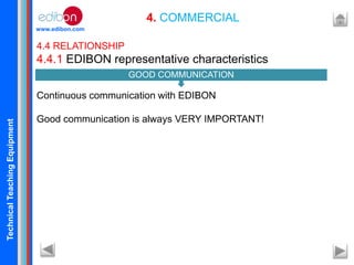 TechnicalTeachingEquipment
www.edibon.com
4. COMMERCIAL
4.4 RELATIONSHIP
4.4.1 EDIBON representative characteristics
Continuous communication with EDIBON
Good communication is always VERY IMPORTANT!
GOOD COMMUNICATION
 
